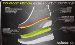Технология Cloudfoam от Adidas