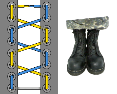 армейская шнуровка