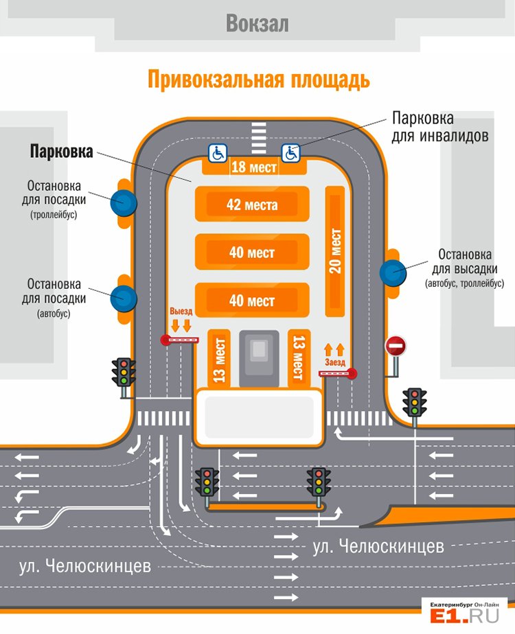 Схема парковок киевского вокзала в москве